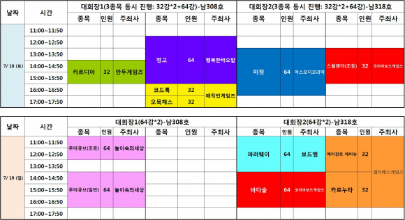 [자료 제공 (사)한국보드게임산업협회. 재판매 및 DB 금지]