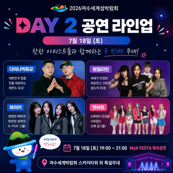 [자료 제공 여수시. 재판매 및 DB 금지]