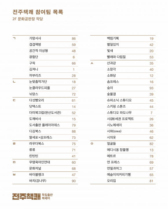 [자료 제공 전주시. 재판매 및 DB 금지]