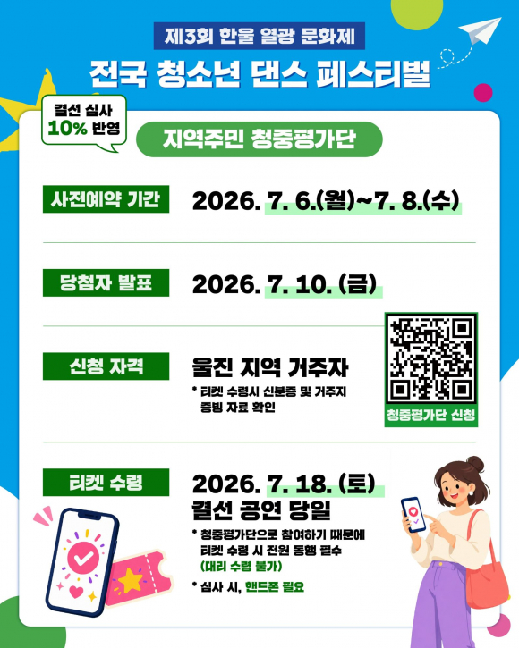 [자료 제공 한국수력원자력㈜ 한울원자력본부. 재판매 및 DB 금지]
