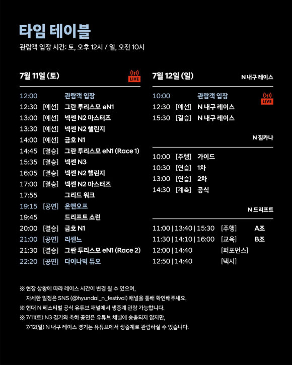 [자료 제공 현대 N 페스티벌. 재판매 및 DB 금지]