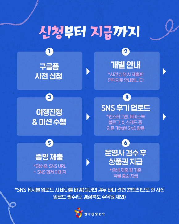 [사진 제공 한국관광공사. 재판매 및 DB 금지]