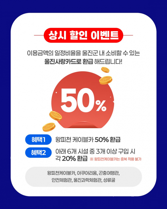[사진 제공=왕피천공원사업소·재판매 및 DB 금지]