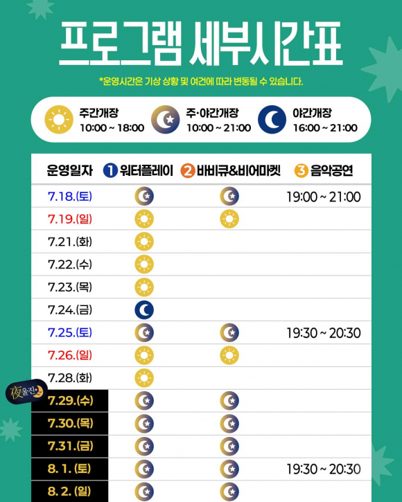 [사진 제공=왕피천공원사업소·재판매 및 DB 금지]