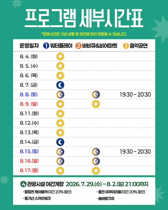 [사진 제공=왕피천공원사업소·재판매 및 DB 금지]