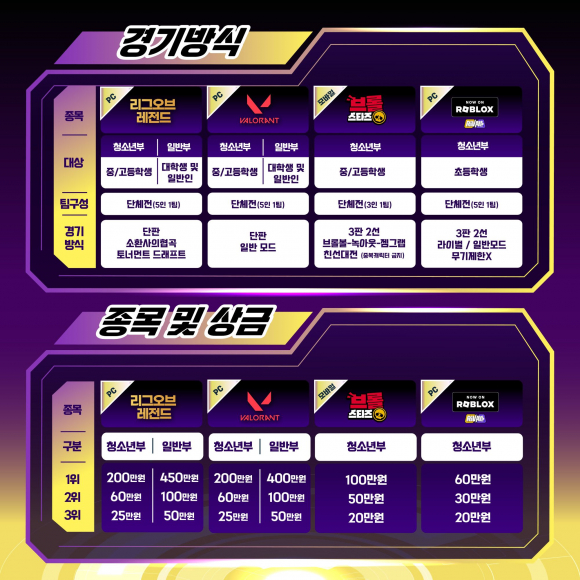 [사진 제공 (재)홍천문화재단. 재판매 및 DB 금지]
