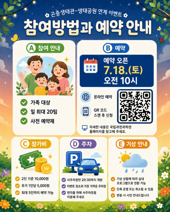 [사진 제공 국립과천과학관. 재판매 및 DB 금지]