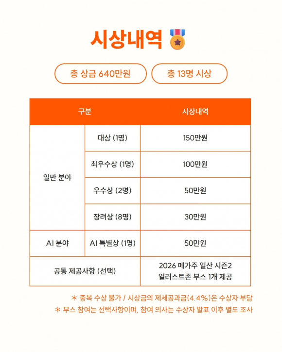 [사진 제공 ㈜메쎄이상. 재판매 및 DB 금지]