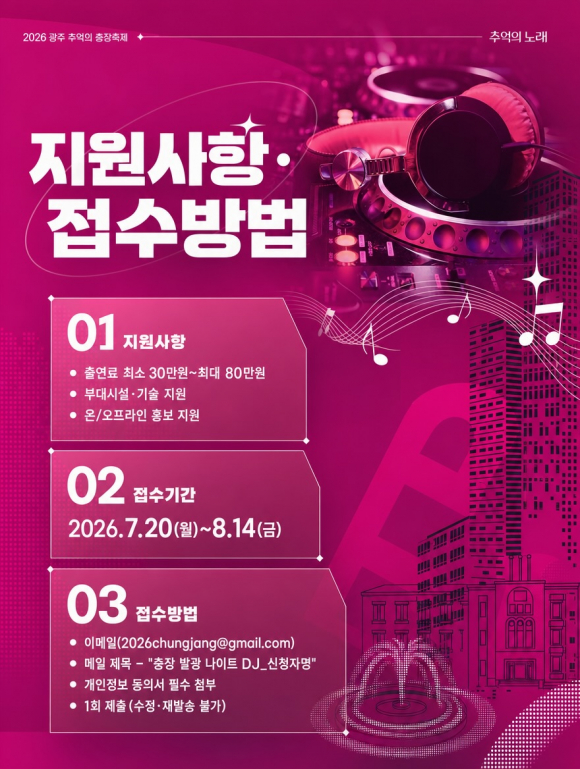[자료 제공 충장축제 사무국. 재판매 및 DB 금지]