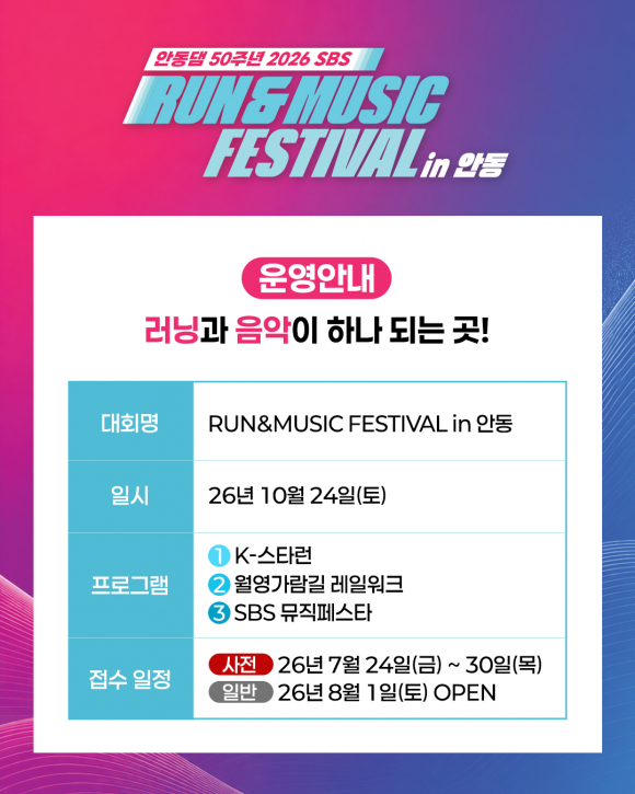 [자료 제공 안동시. 재판매 및 DB 금지]