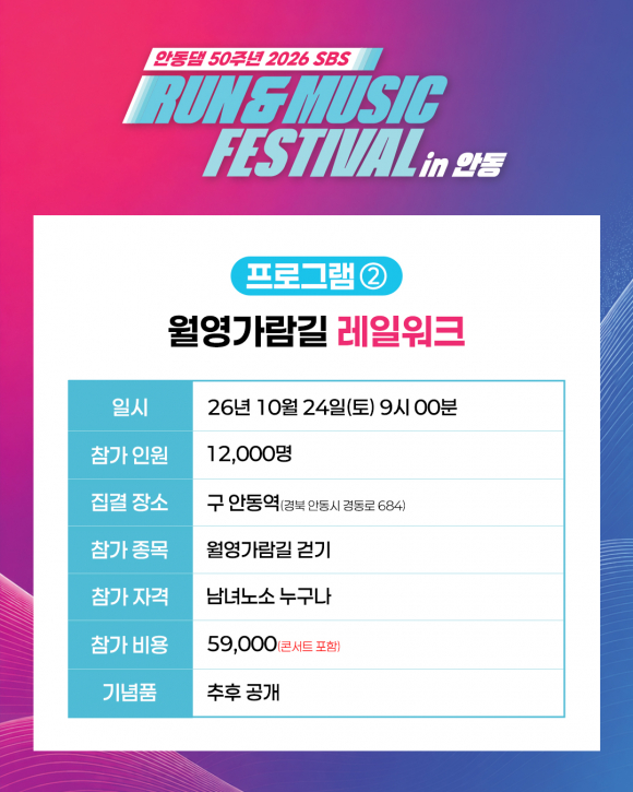 [자료 제공 안동시. 재판매 및 DB 금지]
