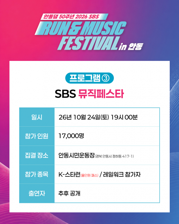 [자료 제공 안동시. 재판매 및 DB 금지]