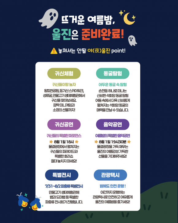 [사진 제공 울진군. 재판매 및 DB 금지]