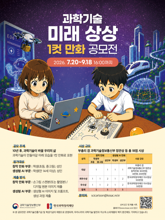 [자료 제공 한국과학창의재단. 재판매 및 DB 금지]