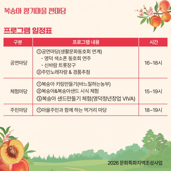 [사진 제공 영덕군. 재판매 및 DB 금지]