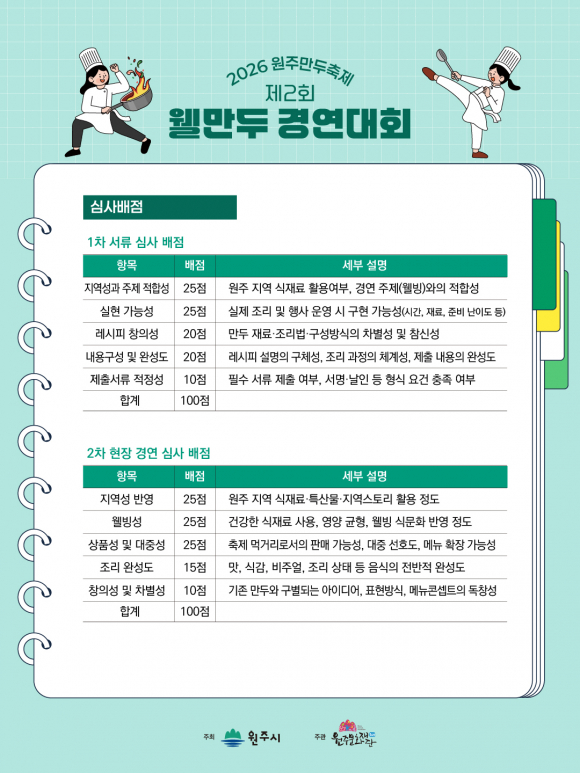 [자료 제공 원주문화재단. 재판매 및 DB 금지]