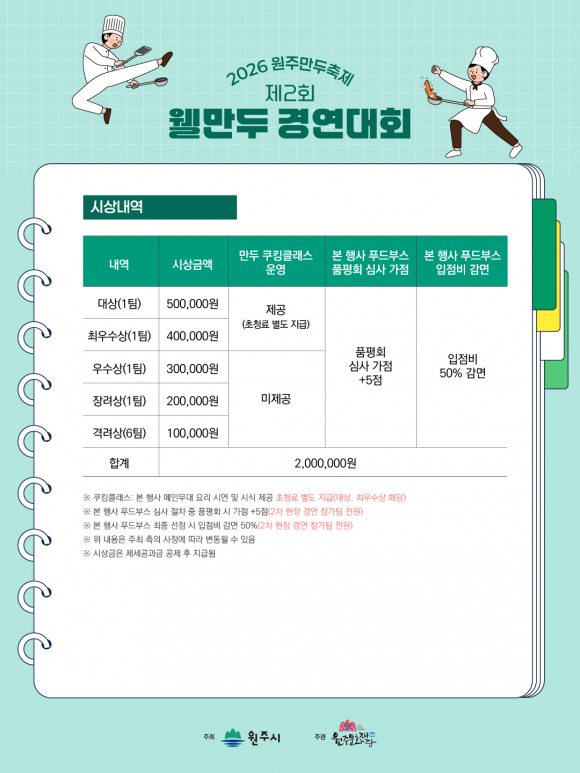 [자료 제공 원주문화재단. 재판매 및 DB 금지]