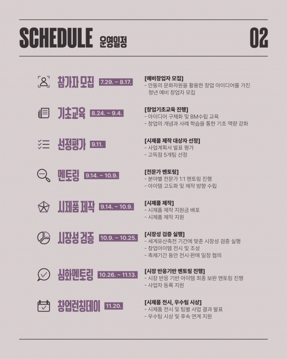 [자료 제공 안동시. 재판매 및 DB 금지]