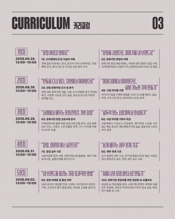 [자료 제공 안동시. 재판매 및 DB 금지]