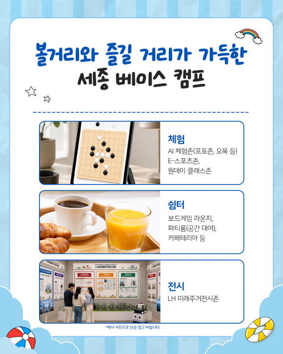 [사진 제공 LH 한국토지주택공사. 재판매 및 DB 금지]