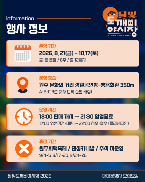 [자료 제공 원주시. 재판매 및 DB 금지]