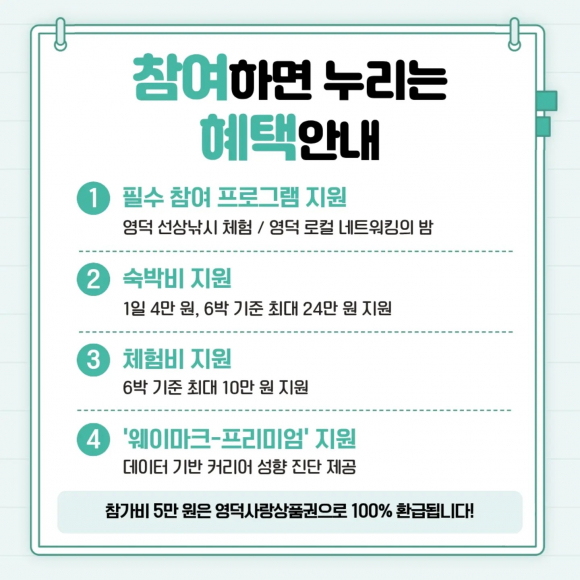 [사진 제공=영덕문화관광재단·재판매 및 DB 금지]