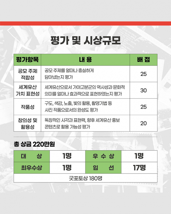 [자료 제공 세계유산진흥원. 재판매 및 DB 금지]