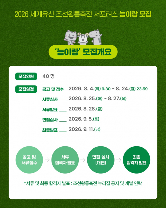 [사진 제공=국가유산진흥원·재판매 및 DB 금지]