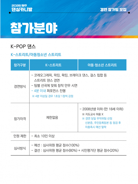 [사진 제공 원주문화재단·재판매 및 DB 금지]