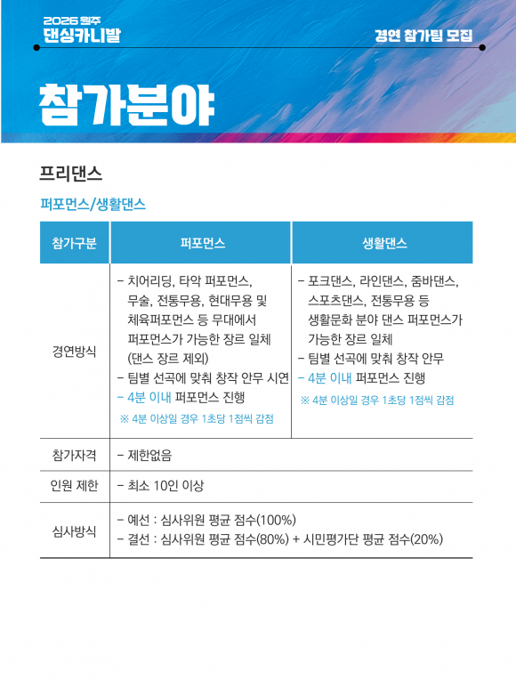 [사진 제공 원주문화재단·재판매 및 DB 금지]