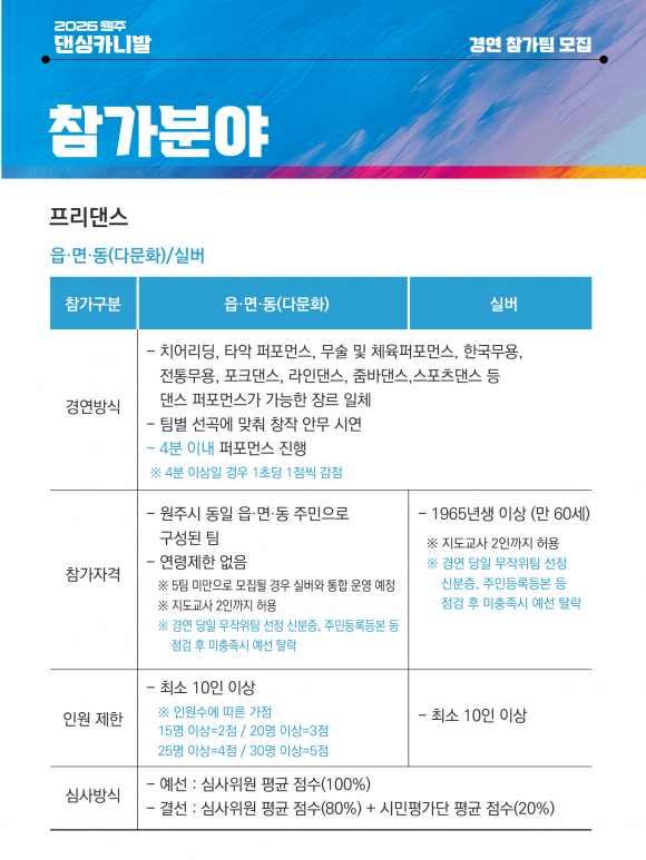 [사진 제공 원주문화재단·재판매 및 DB 금지]