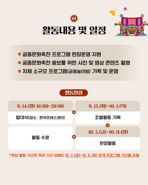 [사진 제공 국가유산진흥원·재판매 및 DB 금지]