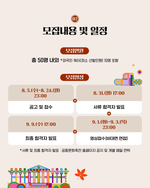 [사진 제공 국가유산진흥원·재판매 및 DB 금지]