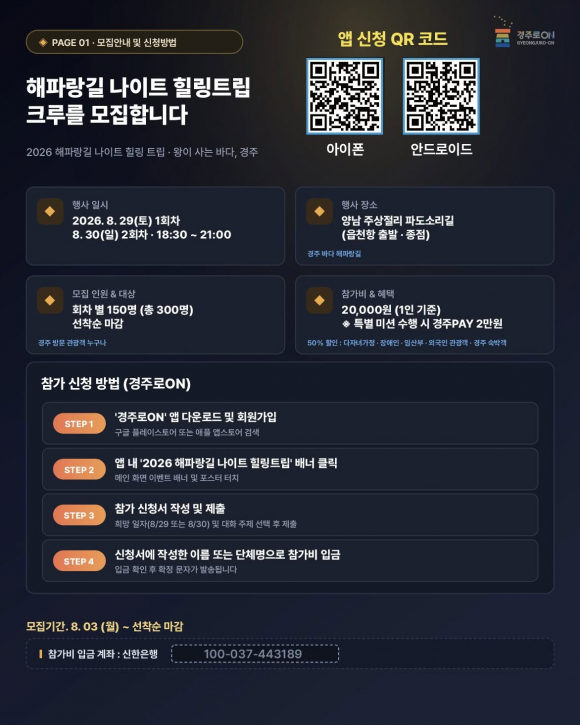 [자료 제공 경주시. 재판매 및 DB 금지]