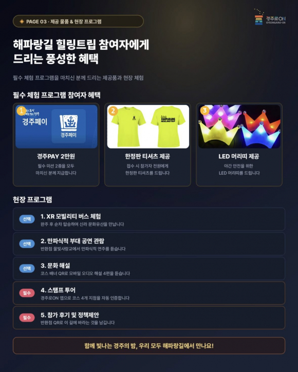 [자료 제공 경주시. 재판매 및 DB 금지]