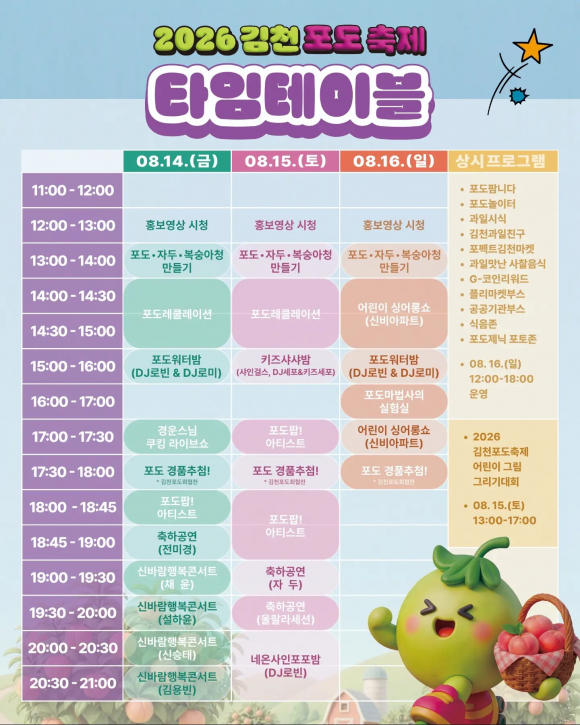 [사진 제공 김천시. 재판매 및 DB 금지]