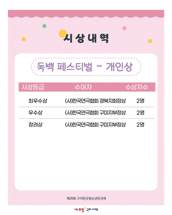 [사진 제공=한국연극협회 구미지부. 재판매 및 DB 금지]