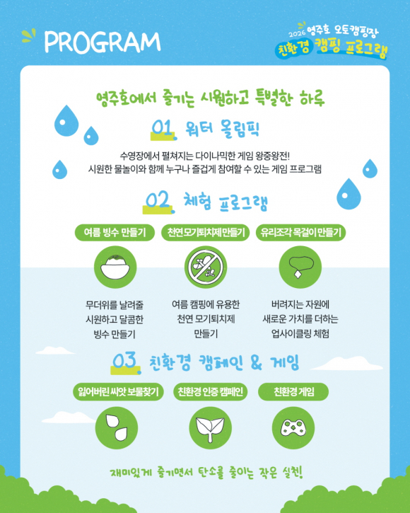 [사진 제공 영주시. 재판매 및 DB 금지]