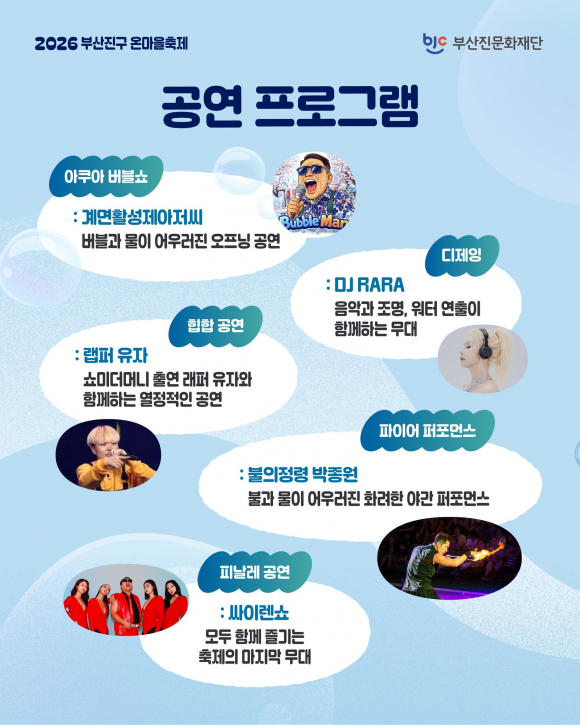 [사진 제공 부산진문화재단. 재판매 및 DB 금지]