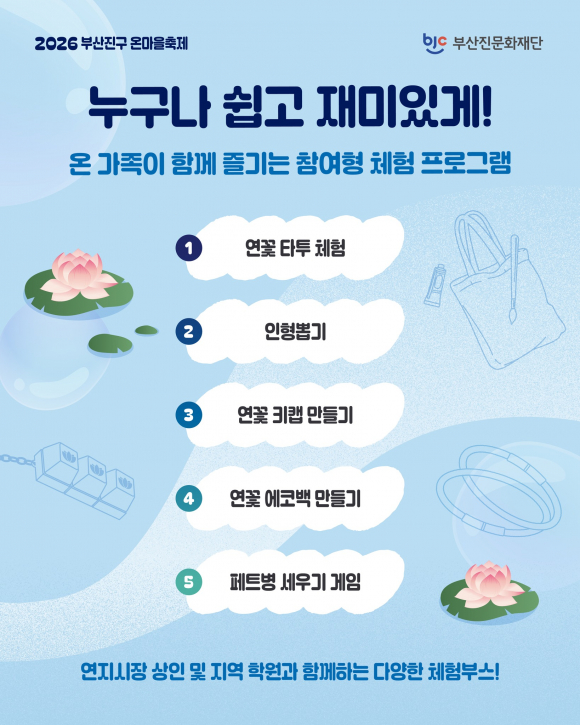 [사진 제공 부산진문화재단. 재판매 및 DB 금지]