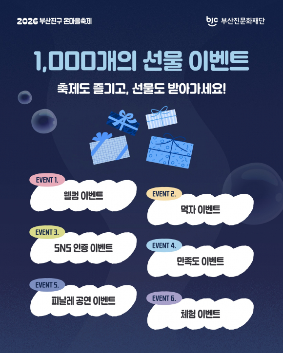 [사진 제공 부산진문화재단. 재판매 및 DB 금지]