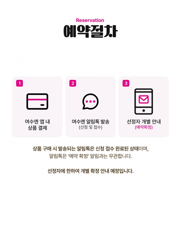 [사진 제공 여수시. 재판매 및 DB 금지]
