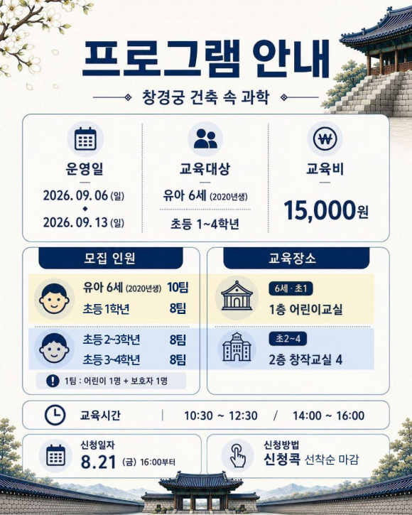 [자료 제공 국립어린이과학관. 재판매 및 DB 금지]