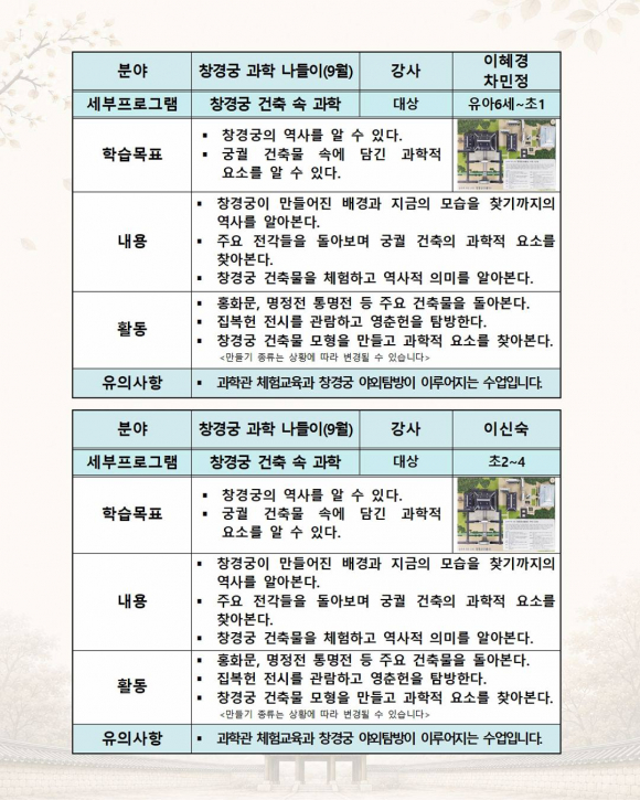 [자료 제공 국립어린이과학관. 재판매 및 DB 금지]