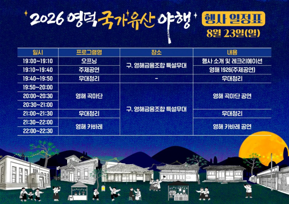[사진 제공 영덕군. 재판매 및 DB 금지]