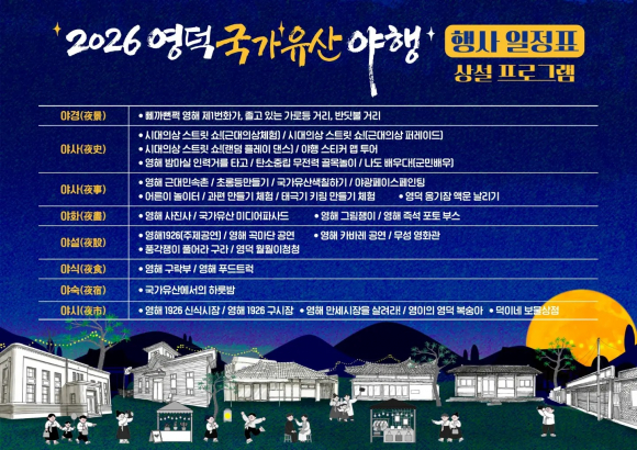[사진 제공 영덕군. 재판매 및 DB 금지]