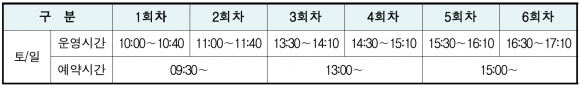 [사진 제공 국립광주과학관. 재판매 및 DB 금지]