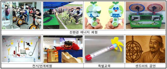 [사진 제공 국립광주과학관. 재판매 및 DB 금지]