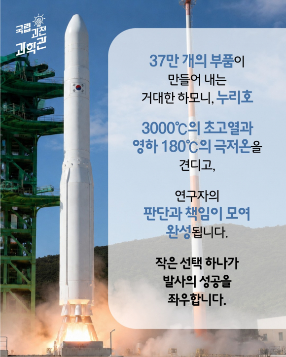 [사진 제공 국립과천과학관. 재판매 및 DB 금지]