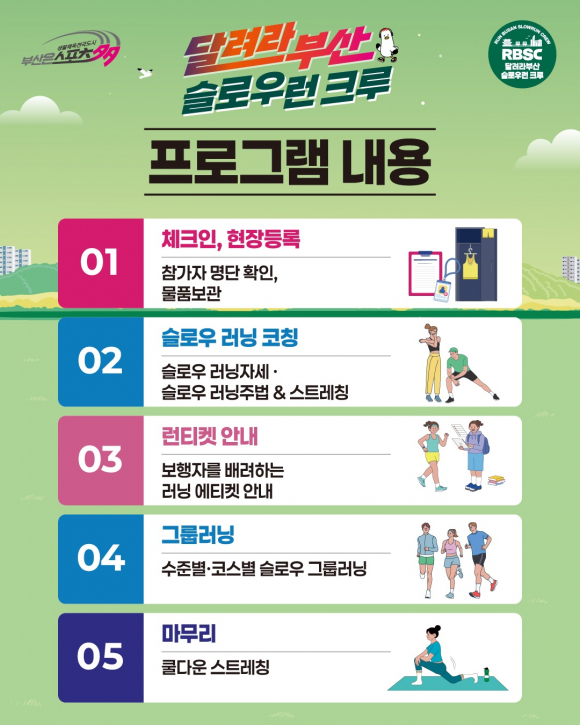 [사진 제공 부산광역시. 재판매 및 DB 금지]